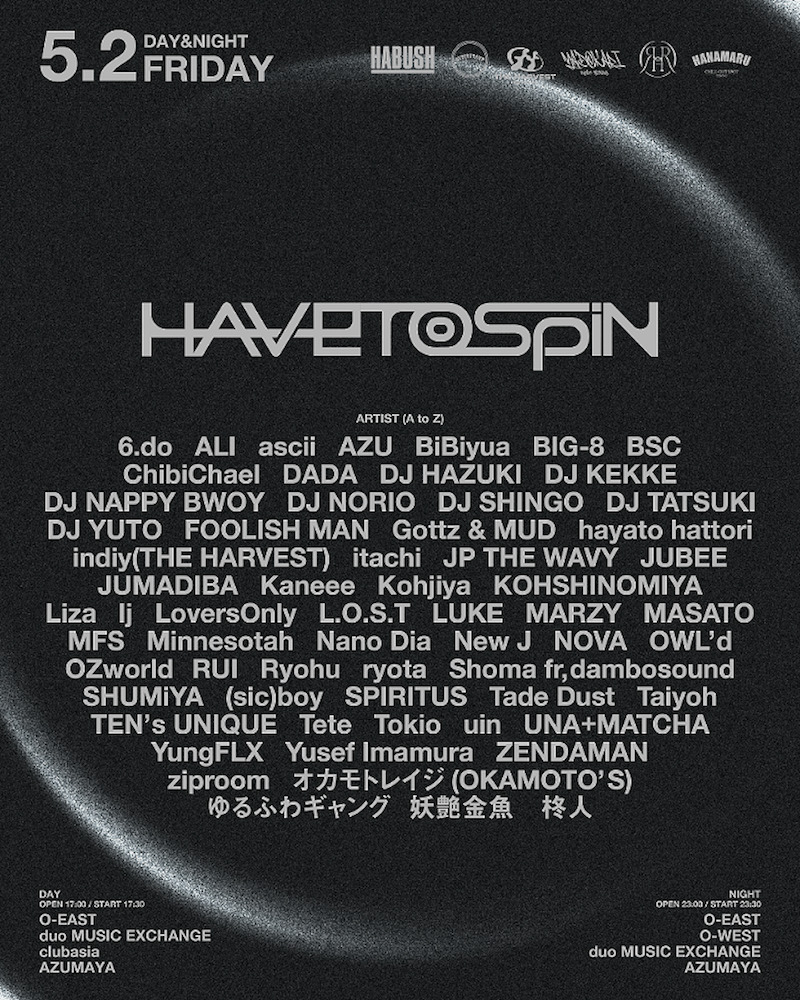 Have to Spin
